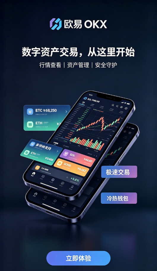 欧交易所app官网登录交易流程展示